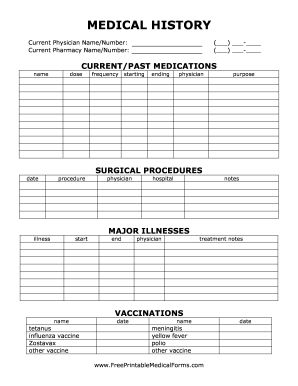 Medical History Form, Medical Printables, Family Emergency Binder, Medical Binder, Emergency Prepardness, Emergency Binder, Emergency Preparedness Kit, Organizing Paperwork, Life Binder