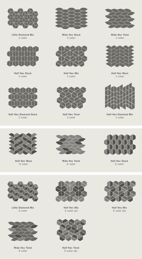 Sidewalk Design, Heath Tile, Backsplash Patterns, Creative Tile, Dwell Magazine, Heath Ceramics, Retro Living Rooms, Architecture Drawing Art, College Station