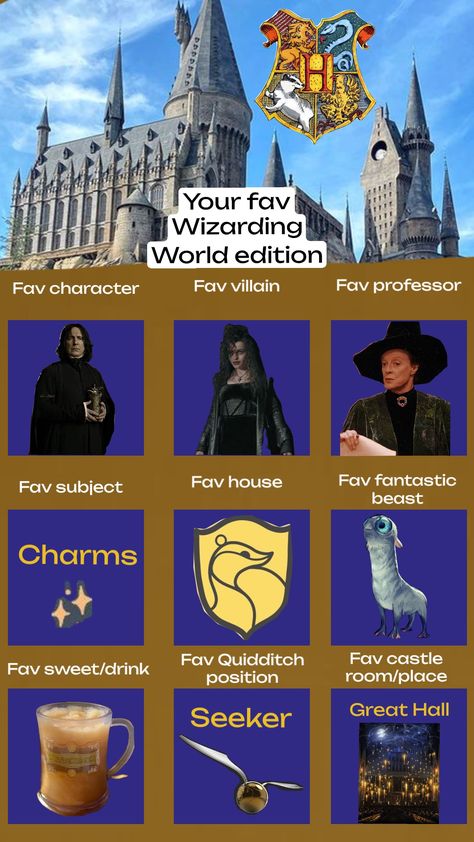 Your favorite... Wizarding World edition. #harrypotter #hogwarts #favorite #favourite #snape #bellatrixlestrange #mcgonagall #hufflepuff #quidditch #butterbeer #greathall #charms Hufflepuff Quidditch, Bellatrix Lestrange, Wizarding World, Hogwarts, Harry Potter, Charms, Pins, Quick Saves