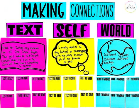 Figuring out how to teach making connections in reading can be tricky because students can struggle with going deeper. These making connections activities will cultivate a love of reading and lifelong learning in students! Making Connections Activities, Elementary Reading Activities, Interactive Anchor Charts, Text To World, Text To Self Connection, Amy Lemons, Text To Text, Text To Self, Chart Ideas