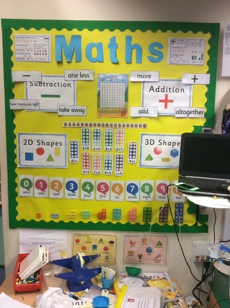 This was the maths display in the class room. I think the bright colours make it look attractive and fun. There is key mathematical terminology linked to subtraction and addition. This is useful as it is key to understand language in maths. Number bonds to ten as a reminder to children. I liked the numericon linked to numbers as children are reminded of their meaning and how to use them. However, I personally feel the information needed to be spread out throughout the room as it is quite busy. Math Board For Kindergarten, Number Chart For Maths Exhibition, Math Corner Classroom Ideas, Maths Display Board, Numeracy Display, Computer Worksheet, Origami Frame, Math Decorations, Maths Classroom Displays