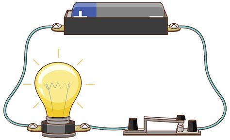 Science Electricity, Chemistry Projects, Electric Circuit, About Science, Science Notes, Electric Bulb, Science Experiment, Science Lab, Electric Lighter