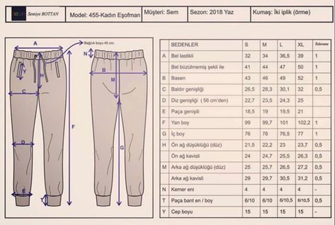 Shorts Pattern Sewing, Men Pants Pattern, Crochet Baby Jacket, Clothing Pattern Design, Sewing Measurements, Easy Diy Clothes, Sewing Pants, Doll Dress Patterns, Baby Dress Patterns