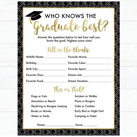 Who Knows The Graduate Best, Graduation Candy Buffet, Graduation Brunch, Candy Buffet Labels, Graduation Games, Trunk Party, Graduation Party Games, Graduation Candy, Sons Graduation