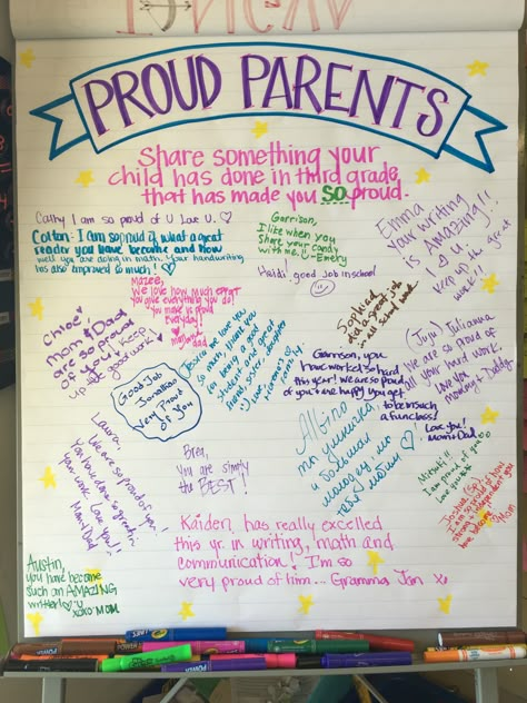 Open House Activities For Toddlers, Interactive Parent Bulletin Boards, Open House Whiteboard Message, Parent And Student Activities, Open House Handouts For Parents, Open House Ideas For Classroom, Open House Display Ideas For Teachers, Prek Open House Activities, Open House Student Work