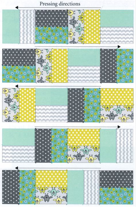 Boys Quilt Patterns, Nancy Zieman, Quick Quilt, Block Quilt, Quilt Sewing Patterns, Quilt Square Patterns, Beginner Quilt Patterns, Jellyroll Quilts, Easy Quilt Patterns