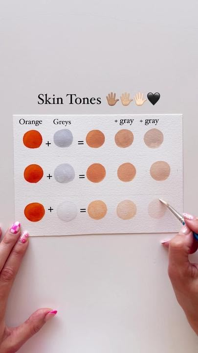 Skin tones 🖐🏼🖐🏽🖐🏾- Check my others videos 🫶 #colormixing #color... | TikTok Watercolor Skin Tones, Color Mixing Chart Acrylic, Mixing Paint Colors, Color Mixing Chart, Types Of Skin, Art Painting Tools, Watercolor Mixing, Watercolor Tips, Watercolor Paintings For Beginners