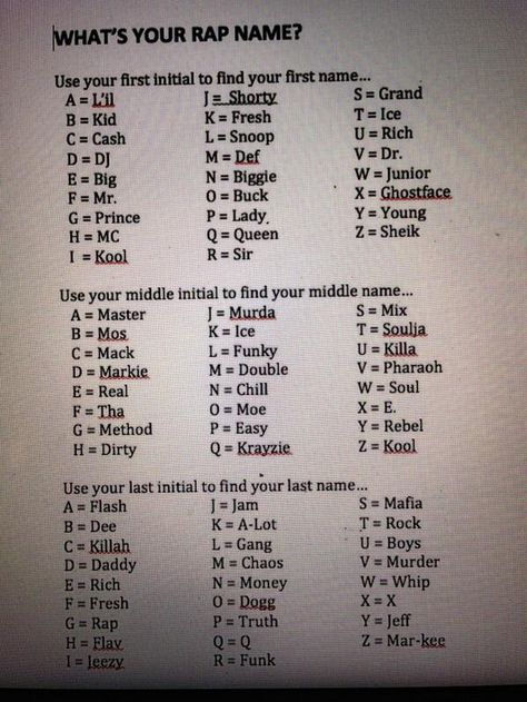 what is your rap name Rap Name Generator, Funny Name Generator, Hip Hop Hooray, Mens Nails, Good Raps, Funny Names, Name Generator, Great Sayings, Generators