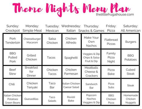 Theme Nights, Meal Planning Menus, Meal Prep Plans, Monthly Meal Planning, Budget Meal Planning, Family Meal Planning, Easy Meal Plans, Dinner Plan, Dinner Themes