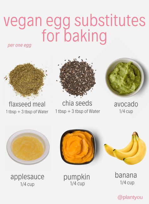 Flax Egg Recipe, Chia Seed Egg, Vegan Tofu Scramble, Egg Substitute In Baking, Tofu Scramble Vegan, Vegan Egg Replacement, Vegan Egg Substitute, Egg Substitute, Vegan Egg