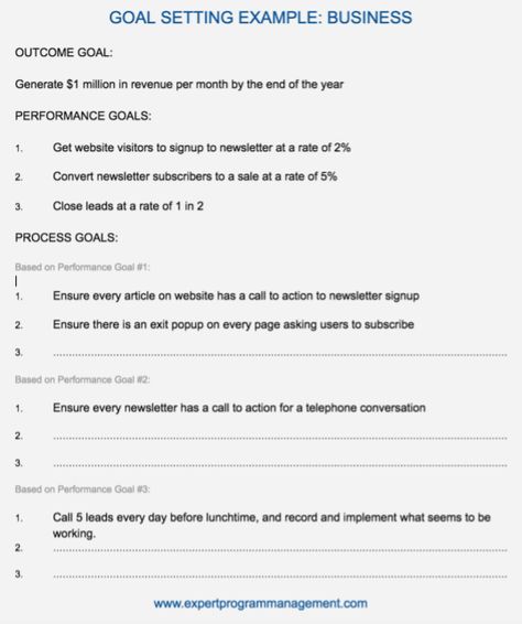 Goal Setting: Outcome, Performance and Process Goals - Free Template Goal Setting Examples, Ways To Be Productive, Business Thoughts, Goal Setting Template, Newsletter Signup, Calories Per Day, Program Management, Magic Love, Be Productive