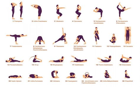 Printable Posters of Asanas Yoga for Beginners | 101 Activity Bikram Yoga Benefits, Ashtanga Yoga Poses, Bikram Yoga Poses, Yoga Poses Chart, Hot Yoga Poses, Yoga Ashtanga, Animal Yoga, Different Types Of Yoga, Yoga Poses Names