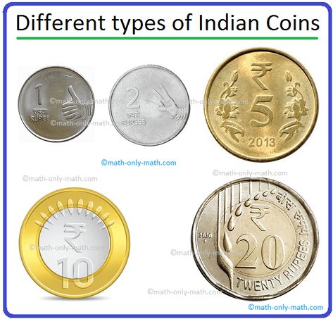 Different types of Indian Coins Indian Currency School Project, Indian Coins Images, Indian Rupees Money Note, Indian Currency Images, Indian Money Photos, Divisibility Rules Anchor Chart, Fake Currency, Holi Painting, Coins Indian