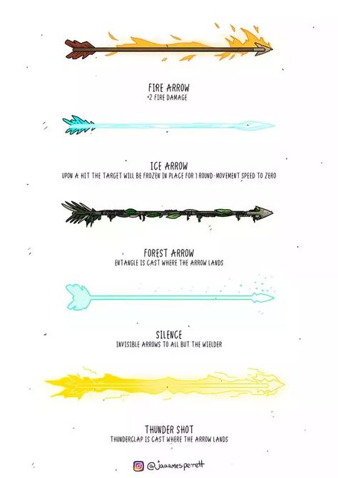 Magic Arrows Dnd, Magic Arrow Art, Dnd Magic Arrows, Dnd Arrows, Magic Arrow, Dnd Items, Dungeon Master's Guide, Dnd Funny, D D Items