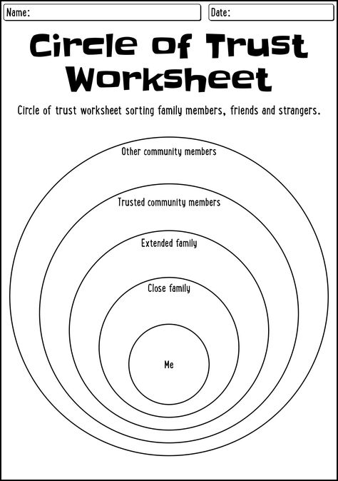 Relationship Circle Template, Communication Worksheets For Teens, Group Therapy Activity For Teens, Counseling Worksheets For Teens, Therapy Interventions For Teens, Friendship Activities For Teens, Therapy Activities With Teens, Mental Health Work Activities, Rapport Building Activities Therapy