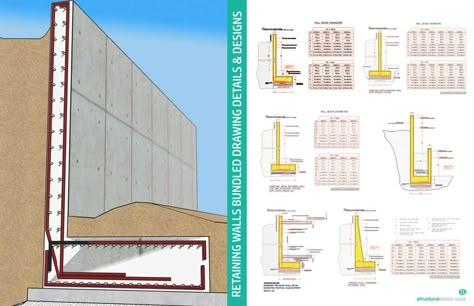 Reinforced Concrete Retaining Walls Bundled Drawing Details Underground Bunker Plans, Gravity Retaining Wall, Pool Retaining Wall, Retaining Wall Construction, Swimming Pool Steps, Retaining Wall Design, Concrete Retaining Walls, Drawing Details, Types Of Concrete