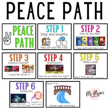 These Peace Path posters are designed to help students who are in conflict, problem solve and find a solution together! This PDF download includes the Peace Path title page, 6 steps to resolution pages: Step 1: Stop and breathe, keep calm and talk it out. Step 2: How do you feel? Keep calm and talk ... Peace Path, Water Under The Bridge, Groups Poster, Stem Crafts, Shake Hands, Make A Plan, Preschool Teacher, 7 Habits, Title Page