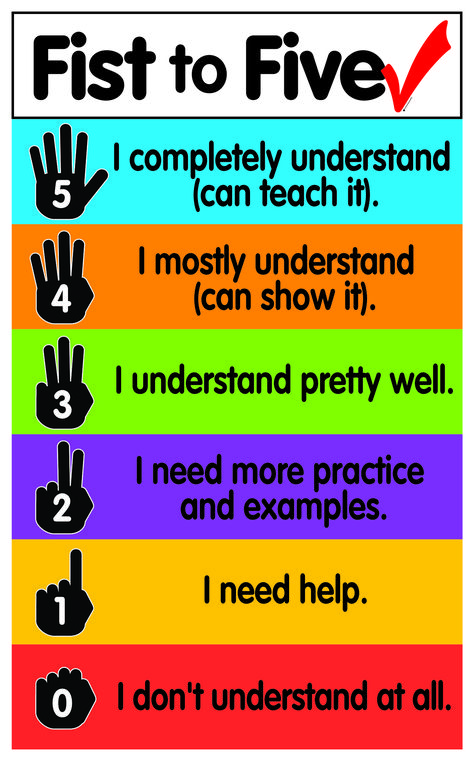 Helps you instantly assess your students! Simply place the easy-to-read magnet strips on the whiteboard for students to reference at a glance year round. Call out "Fist to Five Check" to the class during any lesson to have students raise their hands to quickly show their levels of understanding! Display vertically or horizontally on your board; completed chart measures 12.7"W x 20.6"H when displayed vertically Set of 7 Ages 6+/Grades 1+ Maths For Beginners, Student Self Assessment, Classroom Assessment, Levels Of Understanding, Formative Assessment, Assessment Tools, Self Assessment, Future Classroom, Teaching Strategies