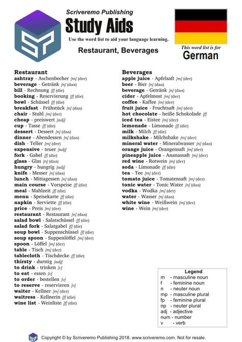 German Phrases Learning, Deutsch Language, Study German, German Study, German Phrases, Germany Language, German Translation, Learning Languages Tips, Learning German