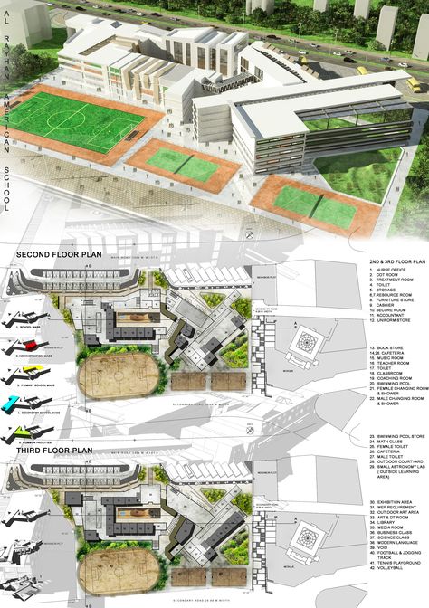 House Design Concept, School Building Plans, School Floor Plan, Site Development Plan, Site Plan Design, Architecture Site Plan, School Floor, Architecture Blueprints, School Building Design