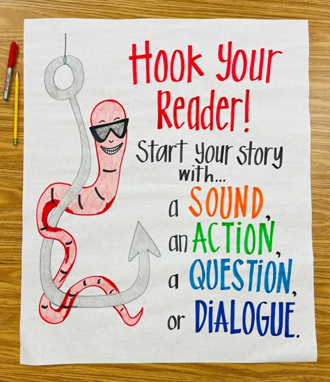 Hook Your Reader Anchor Chart, Hooks For Writing, Writing Anchor Chart, Ela Anchor Charts, 3rd Grade Writing, 2nd Grade Writing, Classroom Anchor Charts, Ela Writing, Writing Anchor Charts