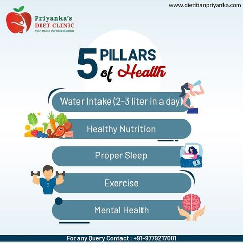 Pillars Of Health, Math Clock, Healthcare Advertising, Healthy Food Quotes, Exercise And Mental Health, Health Ads, Nutrition Infographic, Medical Sales, Ads Inspiration