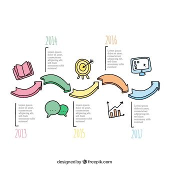 Free Vector | Free vector hand drawn infographics Flow Chart Design, Free Social Media Templates, Presentation Styles, Types Of Social Media, Classroom Board, Timeline Design, Social Media Poster, Pretty Notes, Graduation Project