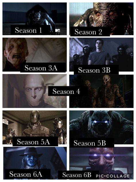 Teenwolf Poster, Stiles As A Werewolf, Teen Wolf Villains, Teen Wolf Season 6, Teen Wolf Movie, Teen Wolf Season 3, Wolf Movie, Teen Wolf 1985, Teen Wolf Seasons