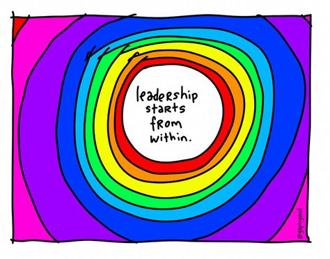 Leadership starts from within Leadership Art, Workplace Culture, Collaborative Art Projects, Teachers Lounge, Usa Country, Leader In Me, Dot Day, Collaborative Art, Block Style