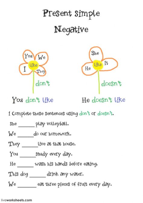 Present Simple interactive and downloadable worksheet. You can do the exercises online or download the worksheet as pdf. Present Simple Negative, T Worksheet, Negative Sentences, Ingles Kids, English Grammar Exercises, English Grammar For Kids, Simple Present Tense, Grammar For Kids, Simple Present