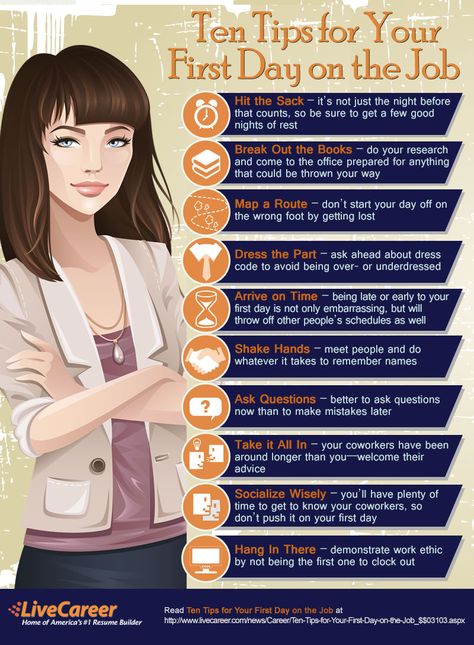 Whether you're a recent grad or switching positions, if you have a first day at a new job coming up, don't miss this great advice. At LiveCareer, we know how nerve racking the first day can be, especially after a stressful job search. Don't worry though, we've got you covered. Take a look at this checklist before you head into the office. Life After College, Stressful Job, Job Info, Job Seeking, After College, Neuer Job, Job Interview Tips, Job Search Tips, Job Career