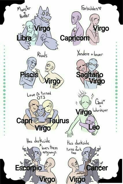 Solar Return Astrology, Zodiac Signs Couples, Zodiac Signs Pictures, Solar Return, Virgo Memes, Zodiac Things, Zodiac Characters, Zodiac Signs Chart, Virgo Love