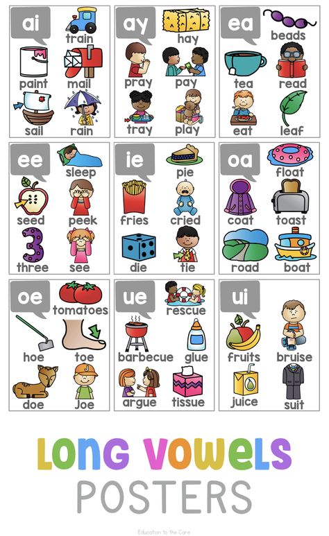 Educational Posters For Kids, Reading Fluency Passages, Phonics Chart, Ending Sounds, Vowel Digraphs, Phonics Posters, Phonics Rules, Long Vowel, Phonics Sounds