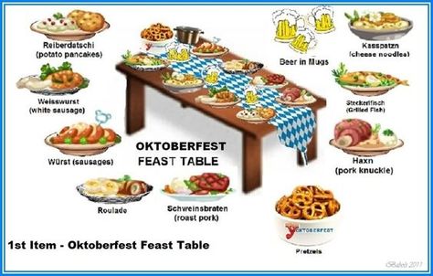 September World Holidays: Oktoberfest decoration & foods. Oddly, perhaps, Octoberfest is usually observed in late September rather than October. Roll Up Ice Cream, Oktoberfest Hairstyle, Oktoberfest Menu, World Holidays, German Cheese, German Meat, Octoberfest Party, German Party, Traditional German Food