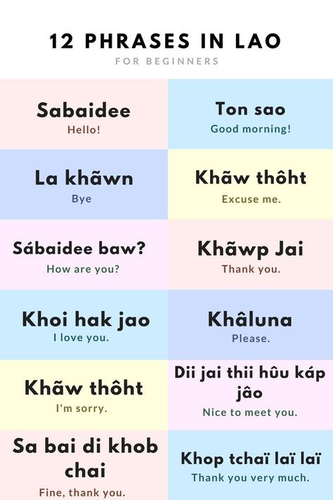 Thai Slang Words, Laos Alphabet, Thai Phrases Basic, Thailand Words Basic, Lao Alphabet, Laos Language, Thailand Speaking, Lao Language, Thai Learning