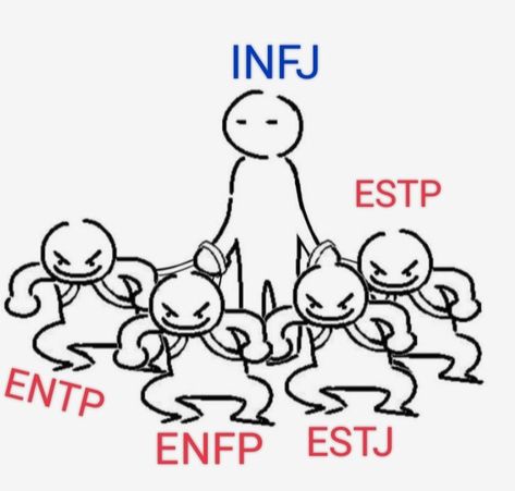 Infj Estp Ship, Estj Infj Relationship, Infj And Entp Relationship, Estp Infj Relationship, Estp X Infj Relationship Fanart, Infj And Estp, Infj Entp Relationship, Estp And Infj, Infj X Estp