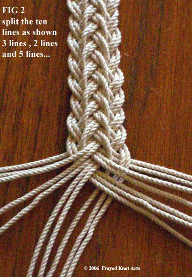 tutorial for making a french sennit braid - Paracord belt or my next mandolin strap Crochet Cords, Crocheted Edgings, Paracord Belt, Hantverk Diy, Diy Macrame, Micro Macramé, Macrame Knots, Crafty Craft, Craft Time