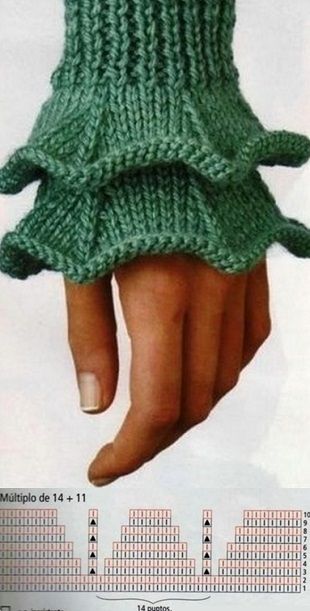 Knitted Fingerless Gloves, Knit Edge, Knitting Charts, Knitting Tutorial, Knitting Techniques, Knitting Stitches, Machine Knitting, Knitting Inspiration, Lace Knitting