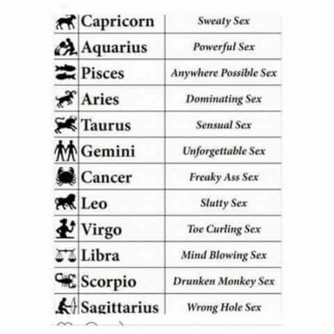 Zodiac Characteristics, Virgo Girl, Green Witchcraft, Best Zodiac Sign, Leo Zodiac, The Signs, Mind Blowing, Mind Blown, Zodiac Sign