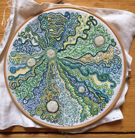 Dimensional Embroidery Stitches, Hand Embroidery Abstract, Contemporary Embroidery Patterns, Blended Embroidery, Abstract Embroidery Patterns, Abstract Embroidery Designs, Sequence Embroidery Design, 99 Sheep, Variegated Embroidery