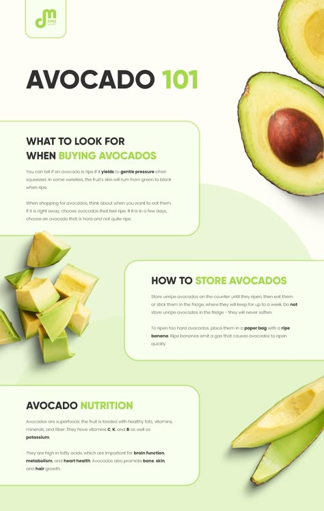 Avocado Nutrition Facts, How To Store Avocado, Unripe Avocado, Avocado Nutrition, Healthy Nutrition Plan, Green Avocado, Brown Spots Removal, 140 Pounds, Food Poster Design