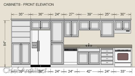 Kitchen Dimensions Standard, Standard Kitchen Cabinet Sizes, Kitchen Cabinet Dimensions, Kitchen Cabinet Sizes, Kitchen Elevation, Kitchen Cabinet Plans, Kitchen Cabinets Elevation, Kitchen Cabinet Layout, Kitchen Drawing