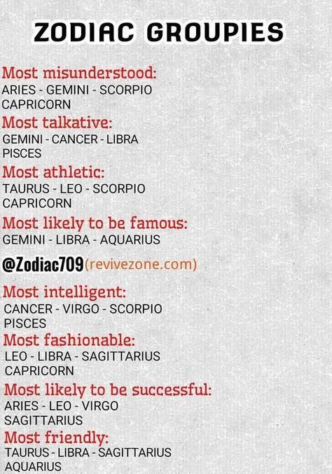 Zodiac Things, Zodiac Sign Fashion, Aries Zodiac Facts, Zodiac Signs Chart, Scorpio Zodiac Facts, Libra Zodiac Facts, Zodiac Signs Sagittarius, Zodiac Signs Pisces, Zodiac Signs Leo