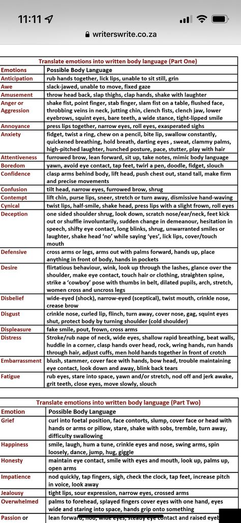 How To Show Frustration In Writing, Anger Description Writing, How To Write Annoyance, Internal Conflicts For Characters, Annoyed Writing Prompts, Annoyed Body Language Writing, How To Show Annoyance In Writing, How To Write Angry Scenes, How To Write Anger