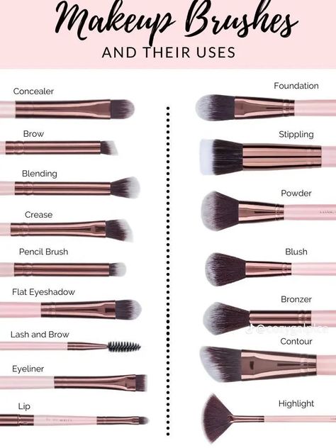 Makeup Brushes And Their Uses, Brushes And Their Uses, Strobing Makeup, Bronzed Makeup, Teknik Makeup, Luxury Nail Art, Contouring Techniques, Makeup Brush Uses, Essential Makeup Brushes