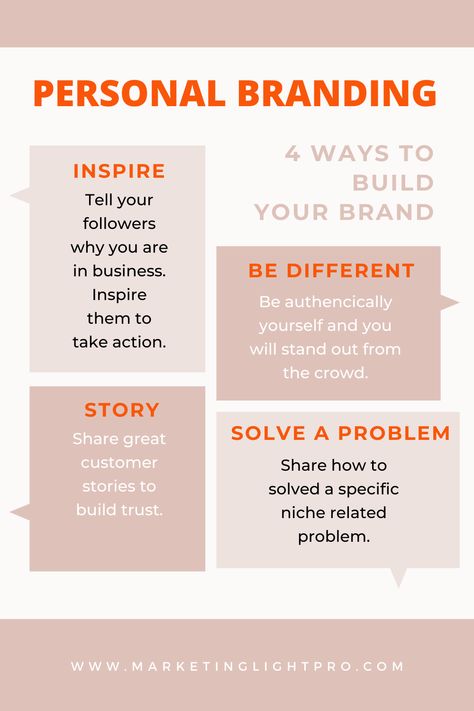 Personal Branding Post Ideas, Personal Brand Worksheet, How To Build A Personal Brand, How To Create A Personal Brand, Personal Brand Inspiration, How To Brand Yourself, Branding Yourself, Personal Branding Ideas, What Is Personal Branding