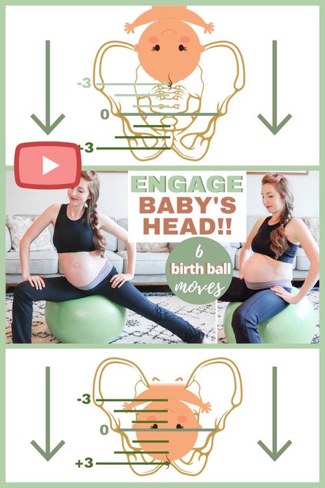 Labor And Delivery Exercises, Birthing Ball During Labor, Yoga Ball Labor Inducing, Third Trimester Ball Stretches, Maternity Ball Exercises, Labor Ball Exercises, Ball Excersises For Labor, Induce Labor With Exercise Ball, Labor Exercises Induce