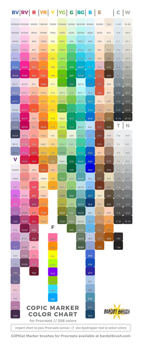 Copic Marker Color Chart, Copic Marker Set, Color Markers Art, Copic Color Chart, Color Names Chart, Copic Markers Tutorial, Color Mixing Guide, Ohuhu Markers, Color Mixing Chart