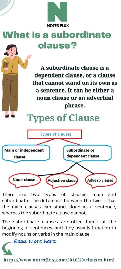 Types Of Clauses, Example Of Simple Sentence, Noun Clause, Subordinate Clauses, Ielts Writing Task1, Adverbial Phrases, Public Speaking Activities, Dependent Clause, Subordinating Conjunctions