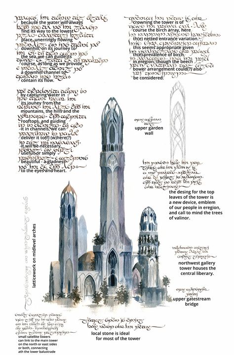 Elvish Architecture, Elven Architecture, Power Writing, Elf City, Tolkien Artwork, Elven City, Lotr Elves, Tolkien Elves, The Rings Of Power